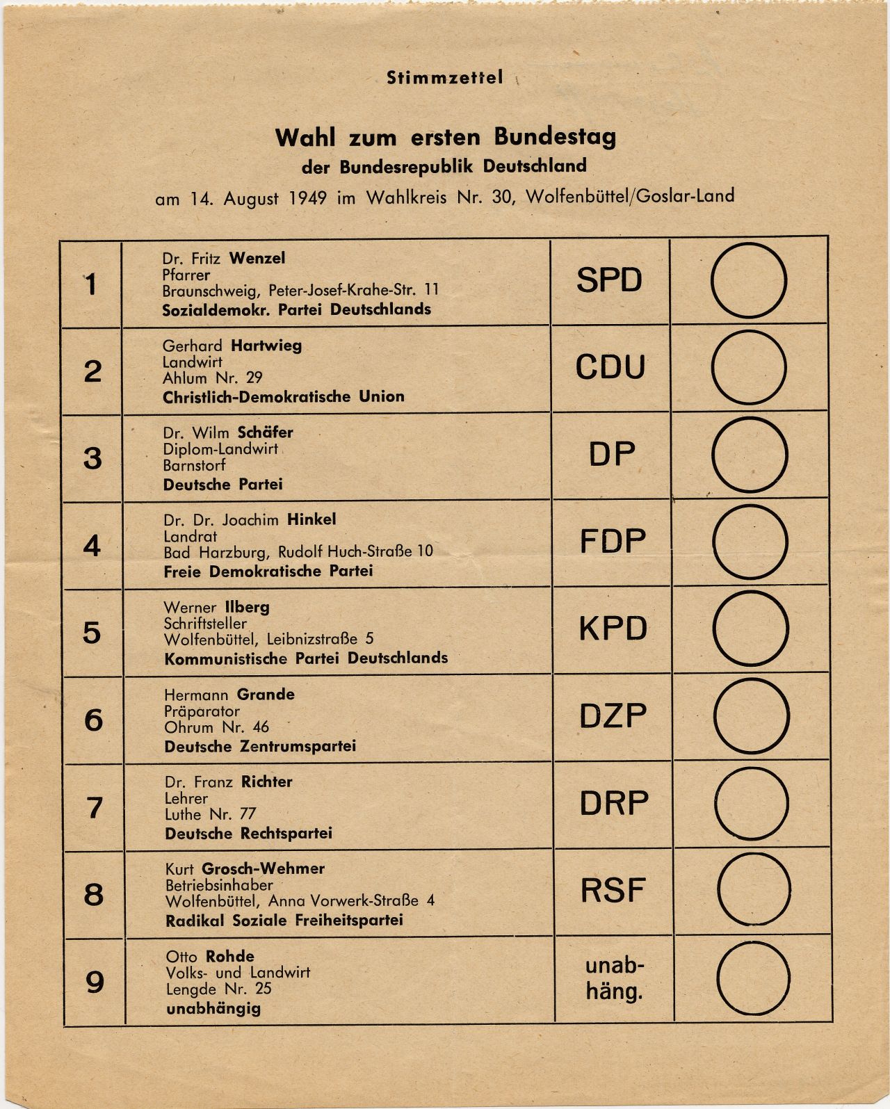 „Wähler, wähle!“ – die erste bundesrepublikanische Wahl